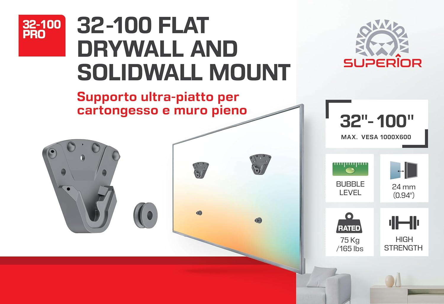 SUPERIOR - 32-100 PRO Supporto ultra-piatto per cartongesso …