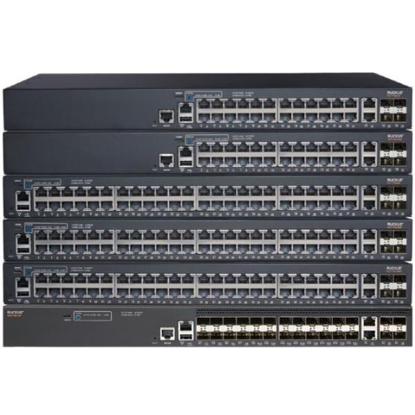 Ruckus ICX 7150-48P - Switch - L3 - …