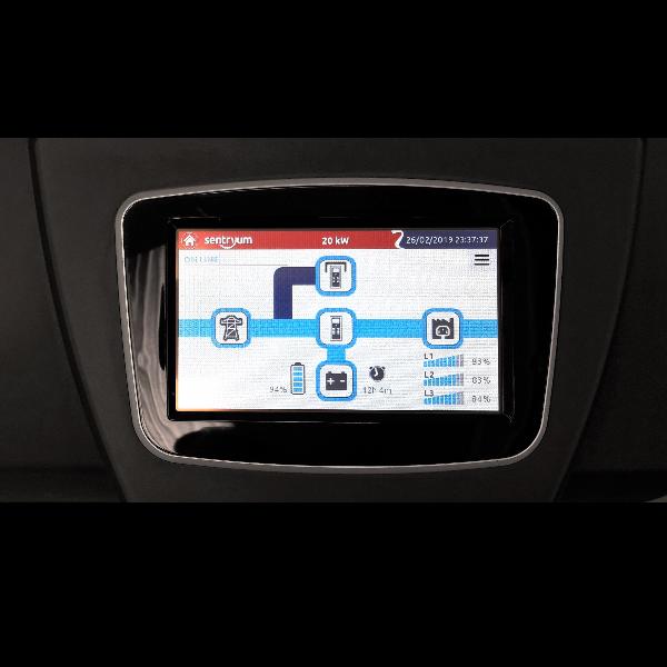 Sentryum Compatto S3T CPT 15KVA