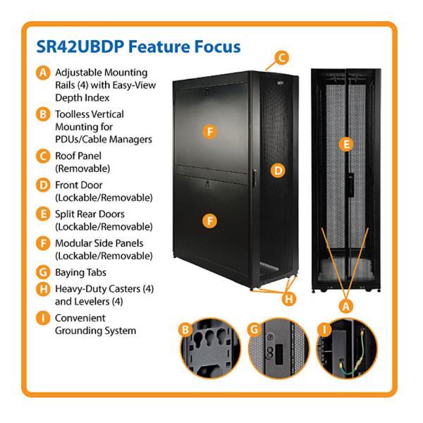 Tripp Lite 42U Rack Enclosure Server Cabinet 47.25" …