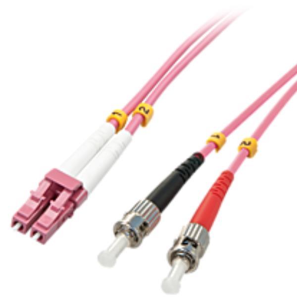 Lindy - Cavo patch - ST multi-mode (M) …