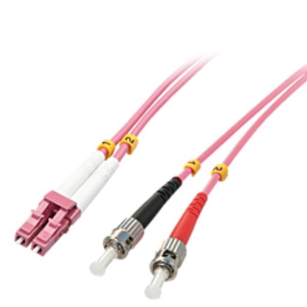 Lindy - Cavo patch - ST multi-mode (M) …