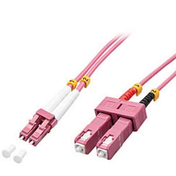 Lindy - Cavo patch - SC multi-mode (M) …