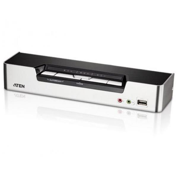 ATEN CubiQ CS1794 USB 2.0 HDMI KVMP Switch …